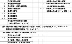 %e7%9b%b8%e7%b6%9a%ef%bc%95