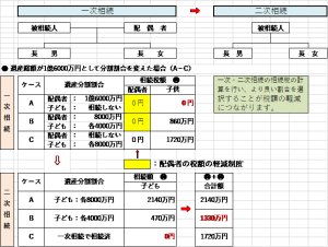 %e7%9b%b8%e7%b6%9a18