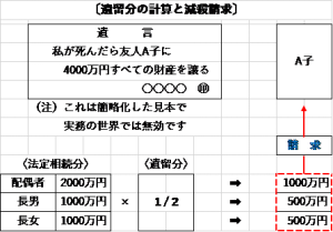 %e7%9b%b8%e7%b6%9a21